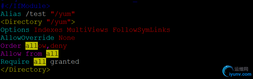 wKioL1abRt3hYmugAABIOWZMJzc137.jpg