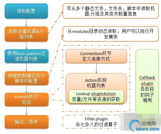 QQ截图20160118091451.jpg
