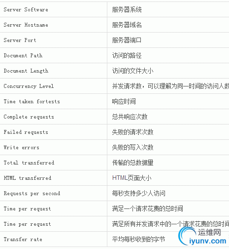 QQ截图20160119084915.png