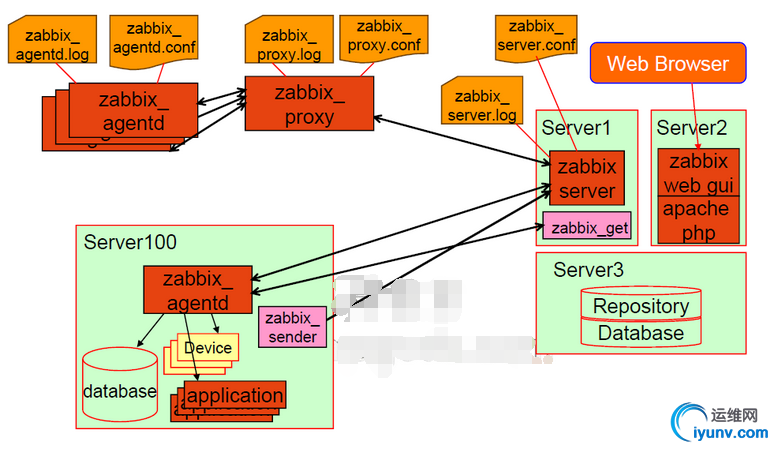 wKiom1acPo7AwpNNAAK_8Ihqx8k933.png