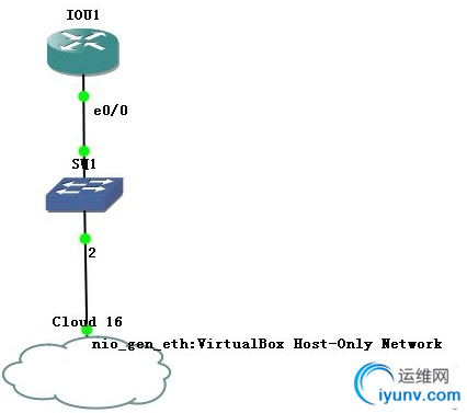 QQ截图20160121085016.png