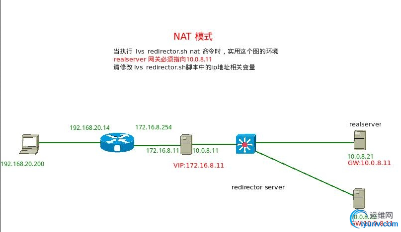 QQ截图20160121090537.png