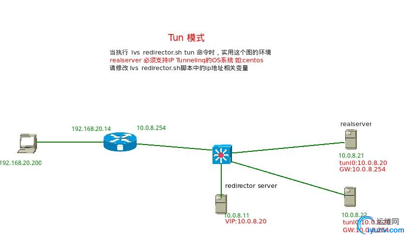 QQ截图20160121090556.png