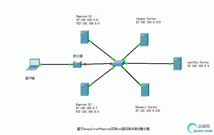 QQ截图20160122092642.jpg