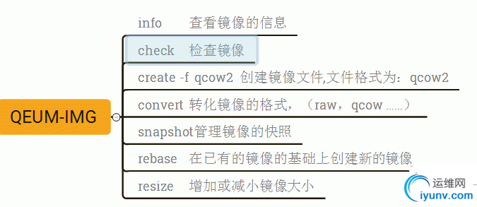 QQ截图20160125085324.png