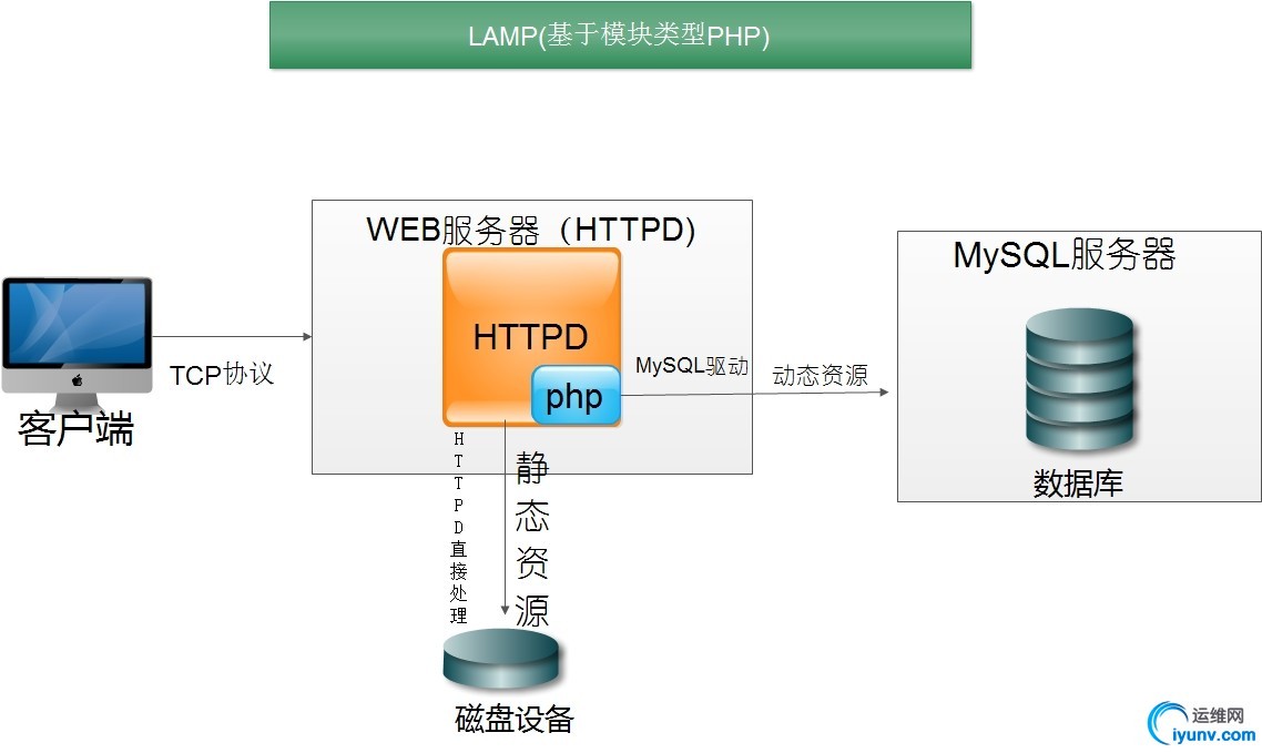 wKiom1adoemQtTS1AAJ18Gb5zG0342.jpg