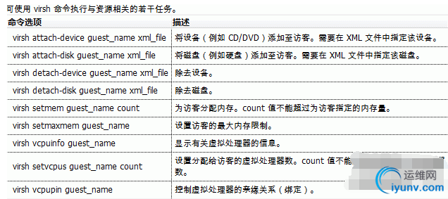 QQ截图20160126084502.png