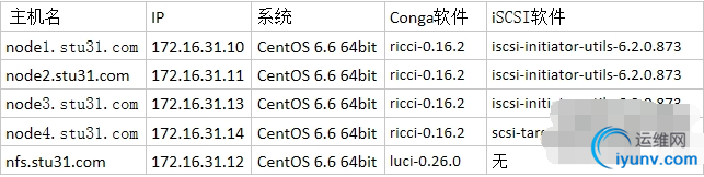 QQ截图20160126175609.png