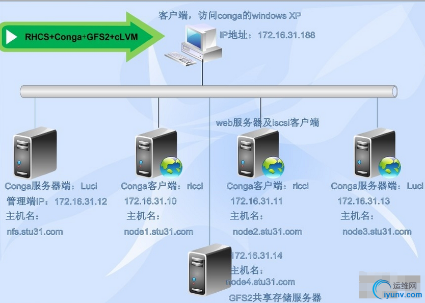 QQ截图20160126175622.png