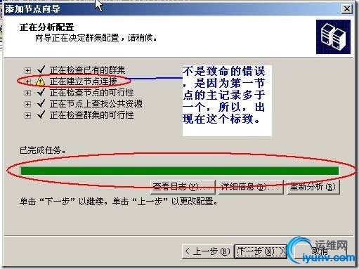 wKioL1anFjKynCWyAADoSonRqHk945.jpg
