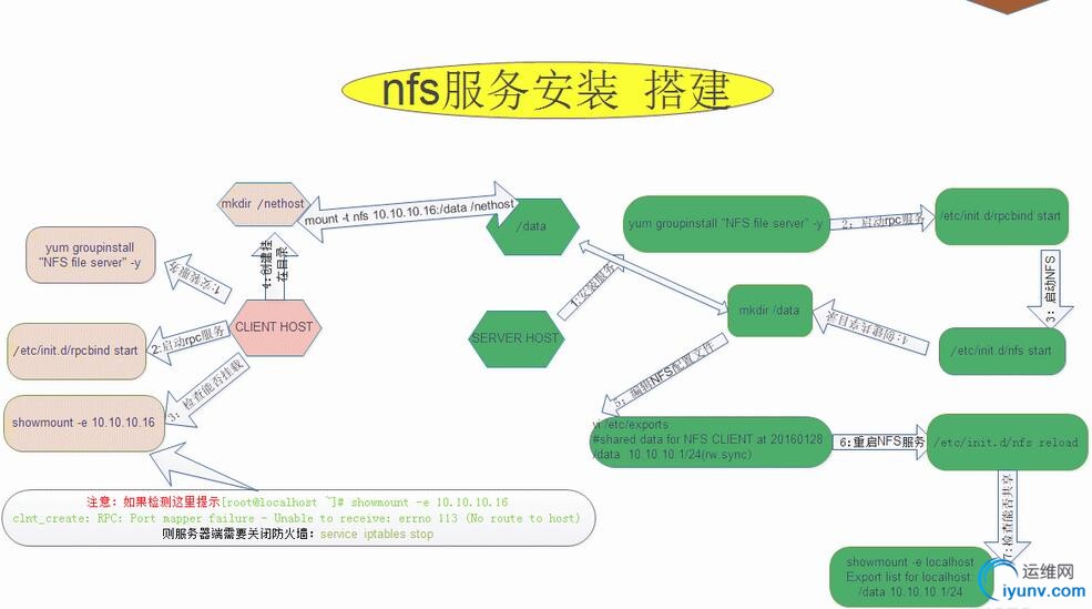 QQ截图20160129081651.jpg