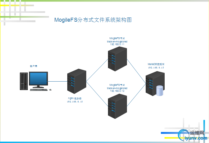 wKioL1axoGyht7K2AACn41kC2QQ810.jpg