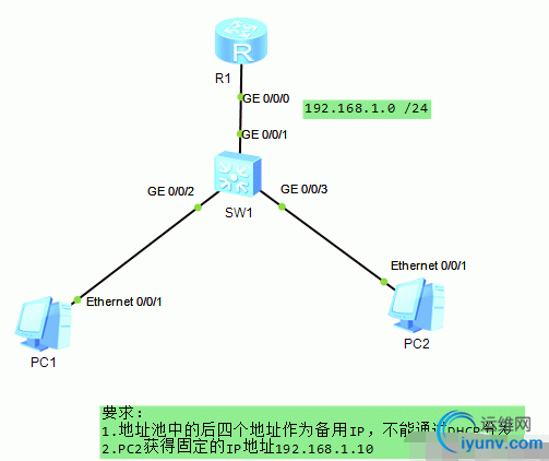 QQ截图20160215111550.png