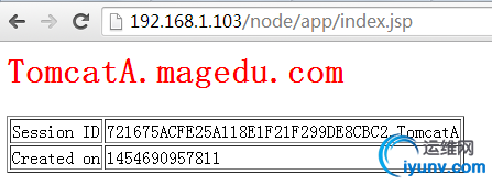 wKioL1a01YSA5EgpAAArtUn8Dxg615.jpg