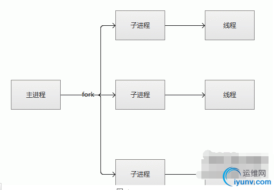 QQ截图20160222100447.png