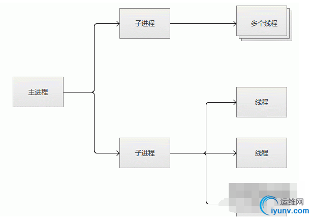 QQ截图20160222100459.png