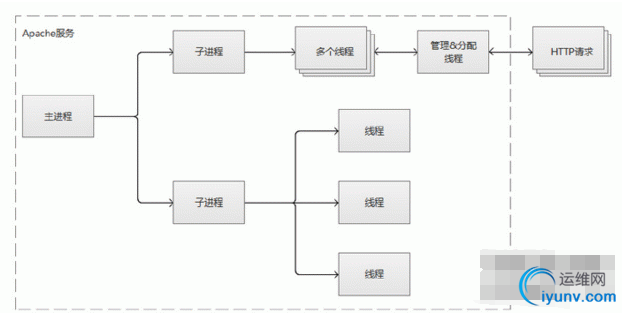 QQ截图20160222100509.png