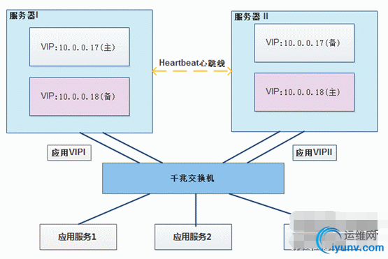 QQ截图20160226123326.png