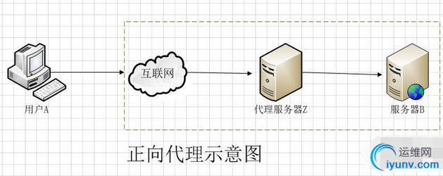 QQ截图20160229124727.png