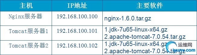 wKioL1bPp9SRIj_8AAC7gk5Pe5E633.jpg