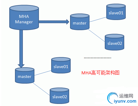 QQ截图20160304085548.png