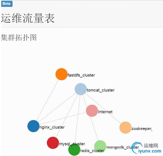 QQ截图20160307083349.jpg