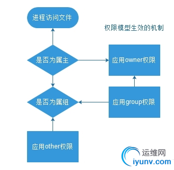 QQ截图20160308082049.png