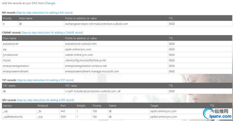 office-365-hybrid-prepare-domain-05.jpg
