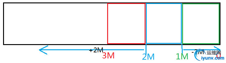 wKiom1bhC5mzbSJBAAAS_9yyC68016.jpg