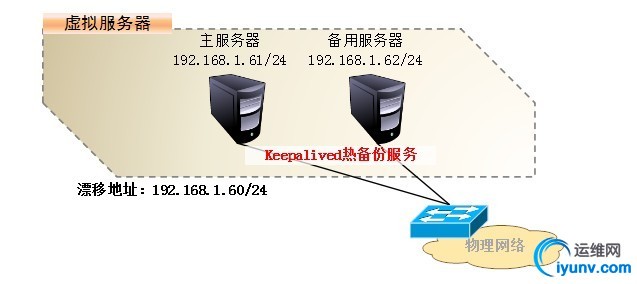 wKiom1bfeY3SawyTAAB5ci7PaMk646.jpg