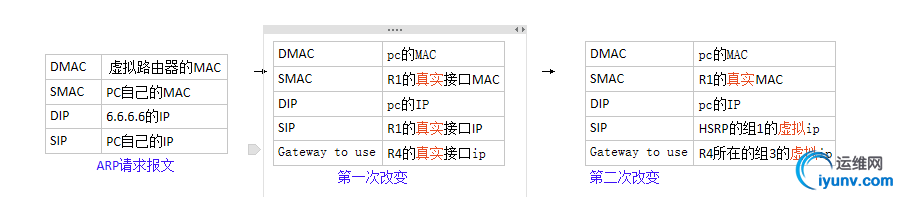 wKioL1btJMnQElPEAAA0jW0vPpk423.jpg