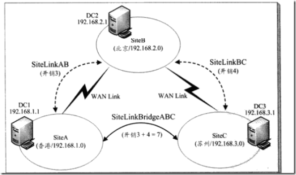 wKioL1bvmS-S_NPiAADVdBVcN80985.jpg