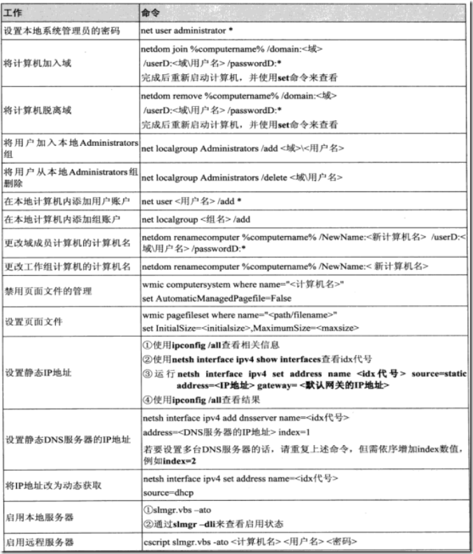 wKiom1bvmMnCdGTRAAL-KSBkolc581.jpg