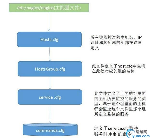 QQ截图20160322084057.jpg