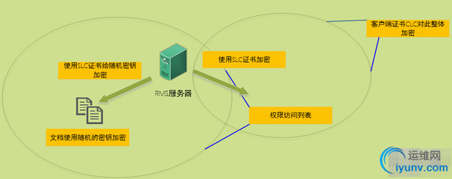 QQ截图20160323093520.png