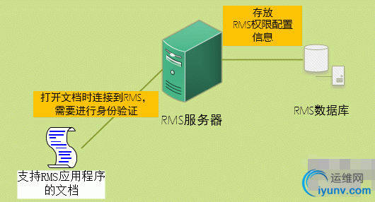 QQ截图20160323093453.png