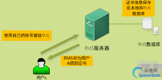 QQ截图20160323093508.png