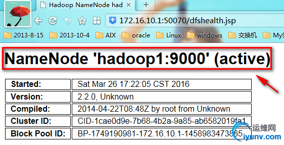 wKiom1cCUFaAFcvBAAGjHMwF-c8581.jpg