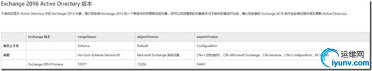 wKiom1cFI06S-ml-AABMj0pujsQ310.jpg