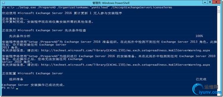 wKiom1cFI0yxIaOnAAD2souY1UI187.jpg