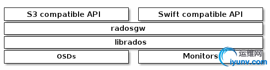 wKiom1cGM2rgB9Q4AAAc4IX9J0w621.jpg