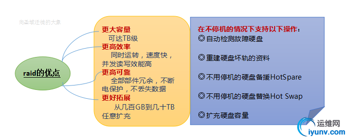 wKioL1cKBKOAjp7bAACbqMMpcrk088.jpg