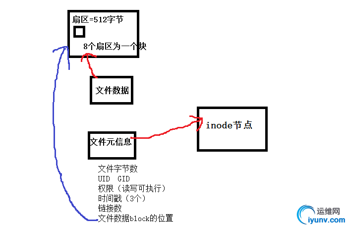 wKiom1cM7ujhKe55AAAg2nDCsHM814.jpg