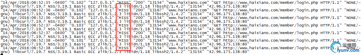 wKiom1cPdxzTAO0OAACtDhgeoWQ438.jpg
