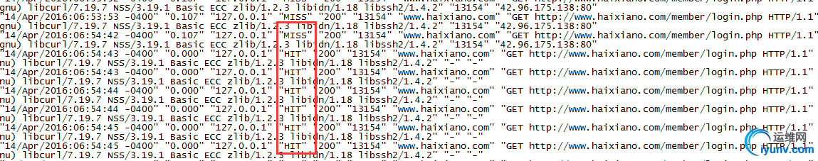 wKiom1cPeL7A0f8QAAC6thsutOU785.jpg