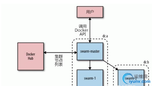 QQ截图20160422105415.png