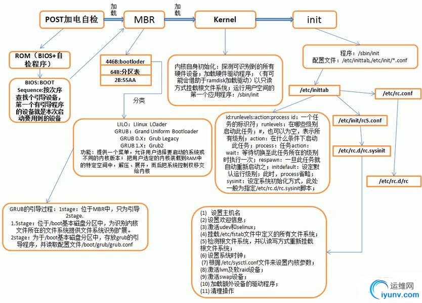 QQ截图20160429182256.jpg
