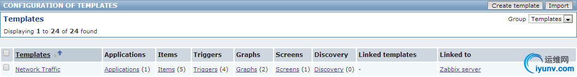 wKiom1cjFe2iFXdjAABCs6ONKkM555.jpg