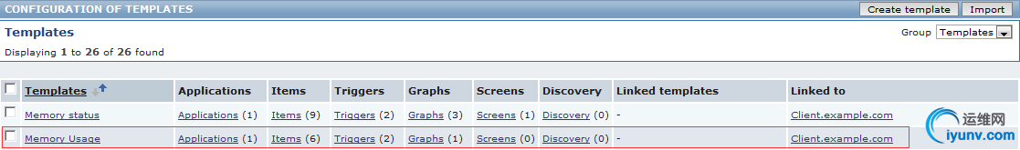 wKiom1cjHIyTW3NzAABCyD4DogQ788.png