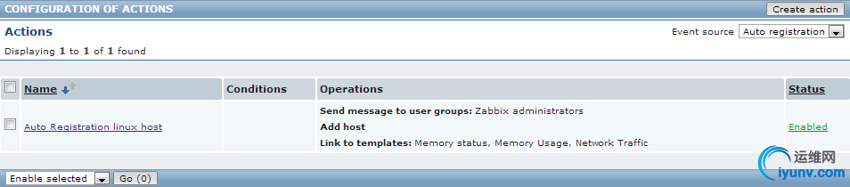 wKiom1cjIZXQTQOfAABDRyDn-3Y374.png